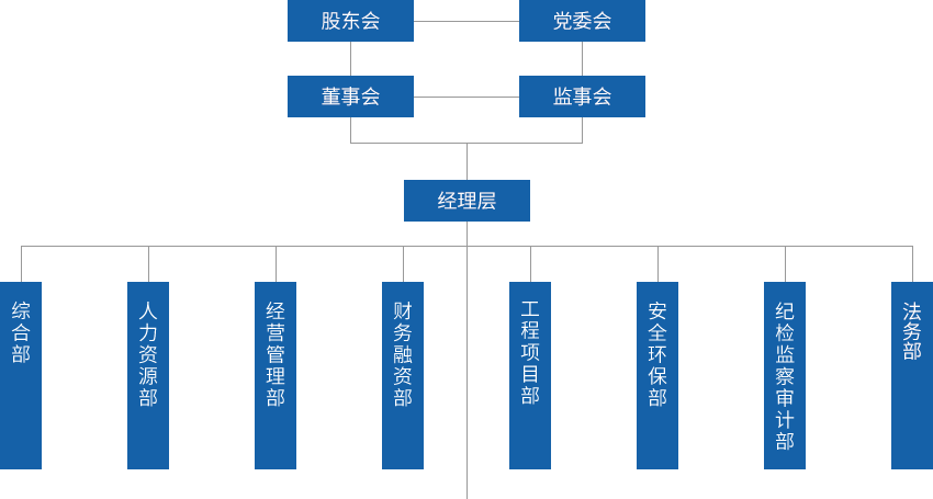 Starbo星宝(中国集团)官方网站